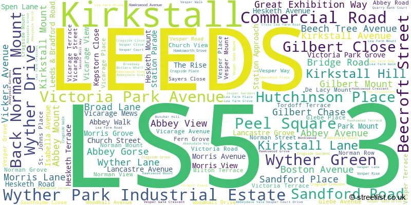 A word cloud for the LS5 3 postcode